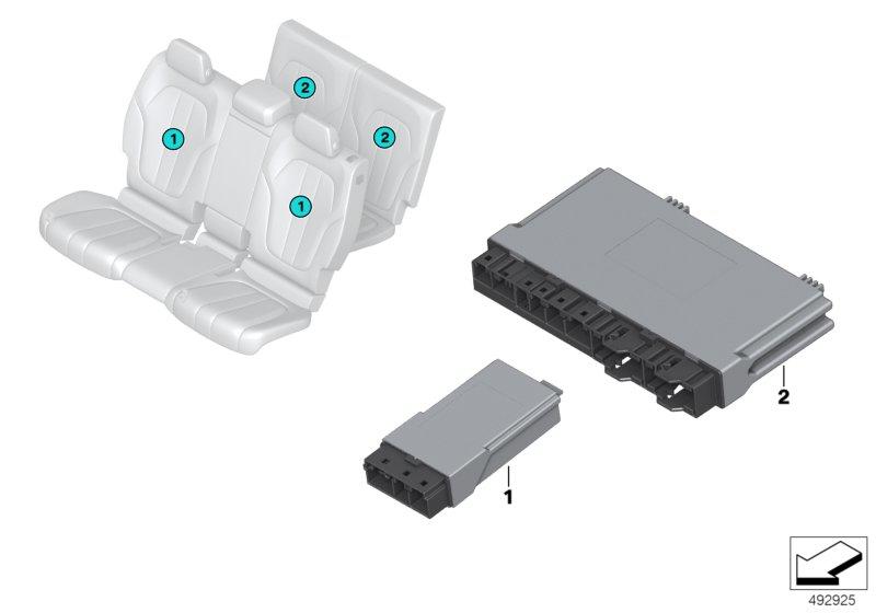 Regeleenheden stoelmodule achterin