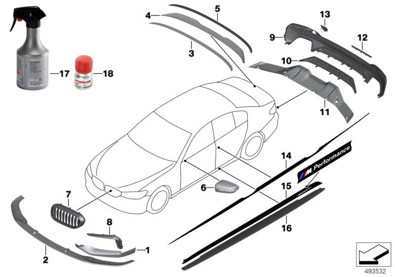 M Performance aerodynamica-accessoires