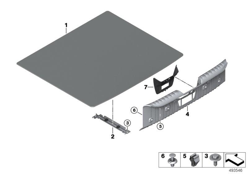 Bekleding bagageruimtebodem