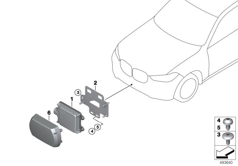 Frontradarsensor verre omgeving