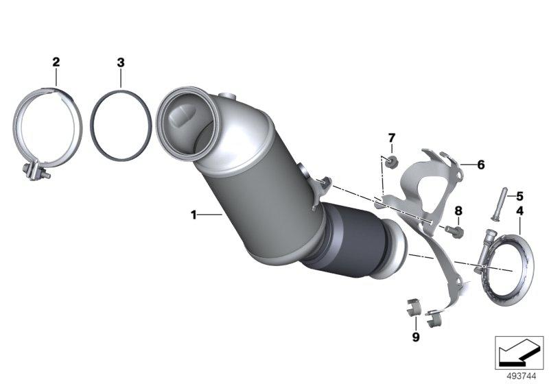 Katalysator dichtst bij motor