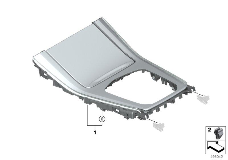 Sierafdekkingen middenconsole