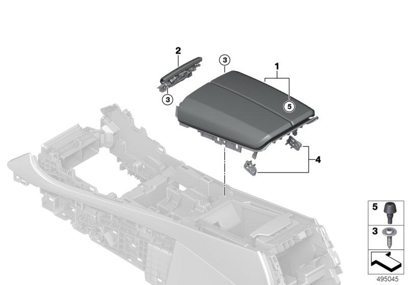 Armsteun, middenkonsole