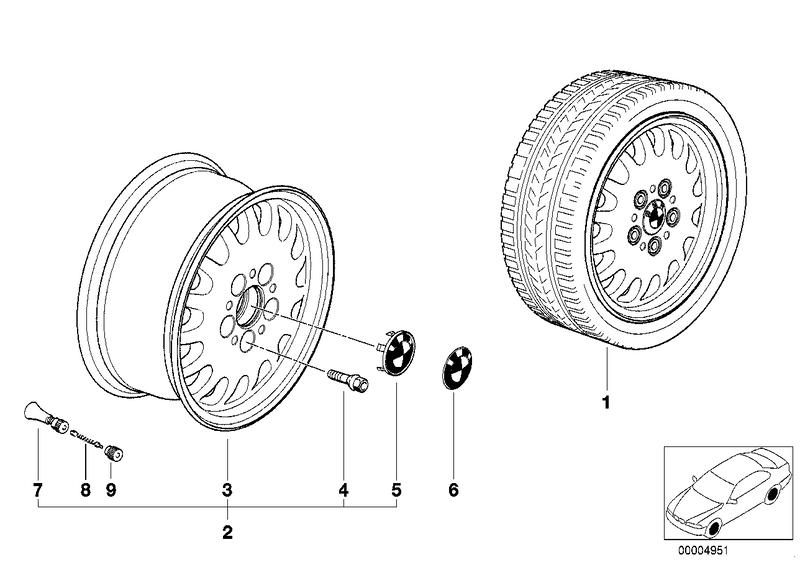 BMW-styling (styl. 6)