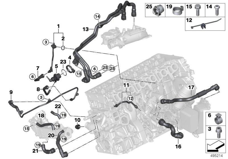 Koelsysteem-koelvloeistofslangen motor