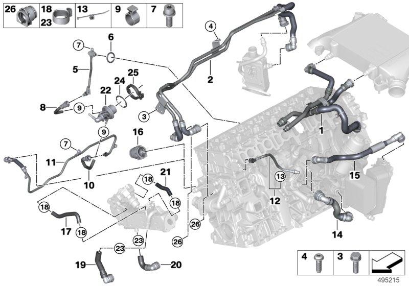 Koelsysteem-koelvloeistofslangen motor