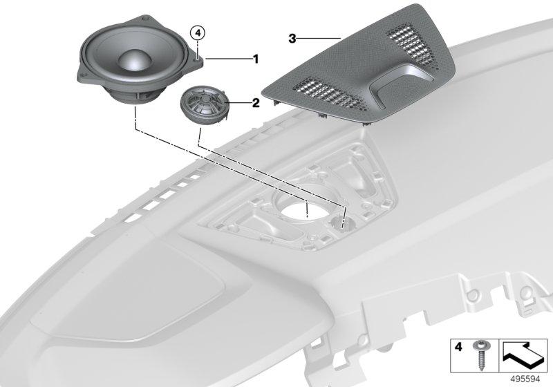 Afz.onderd.High End Sound Syst.dashb.