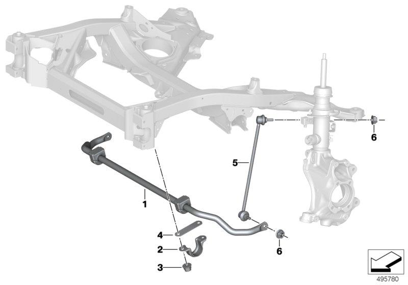 Stabilisator voor