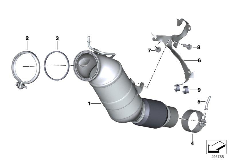 Katalysator dichtst bij motor