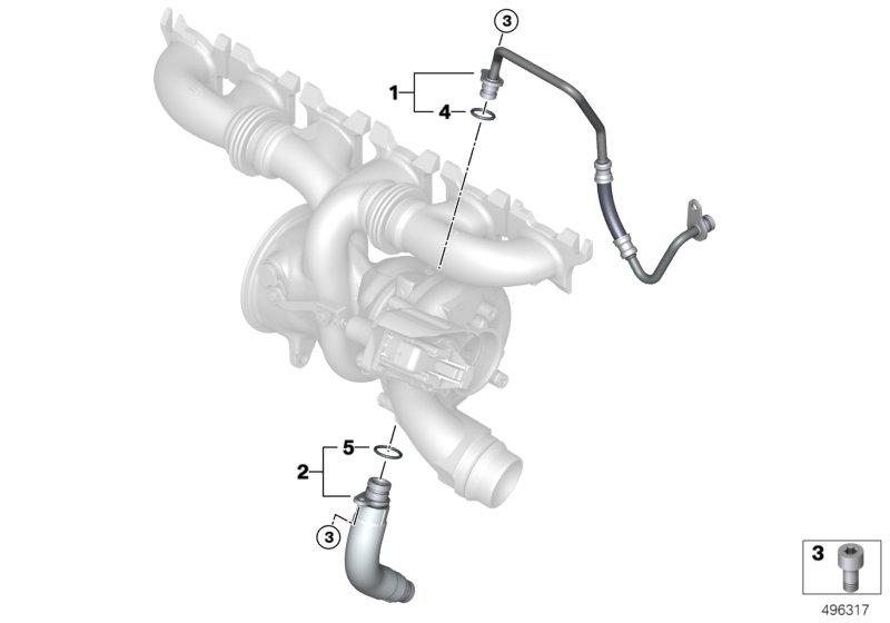 Olietoevoer turbocompressor