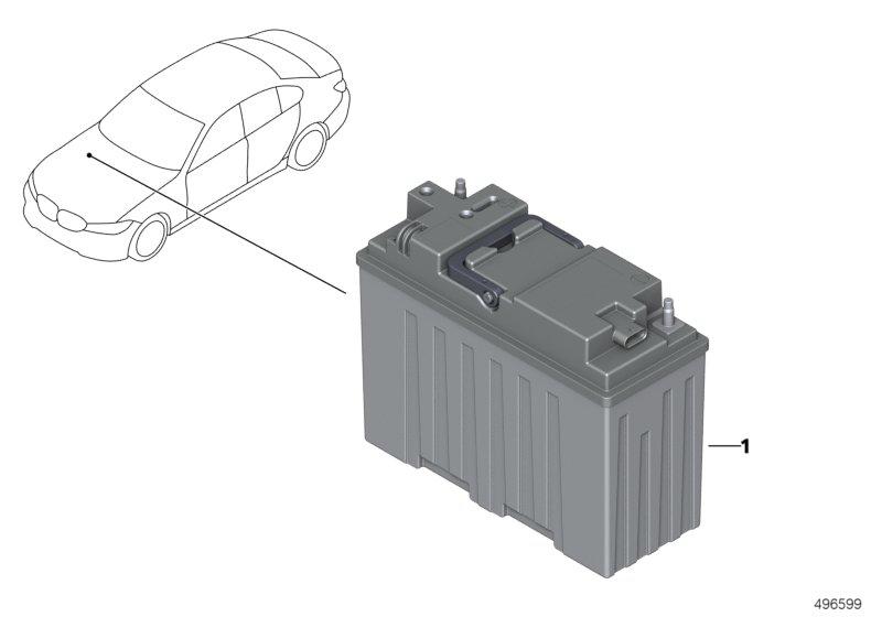 12V lithium dubbel opslagsysteem