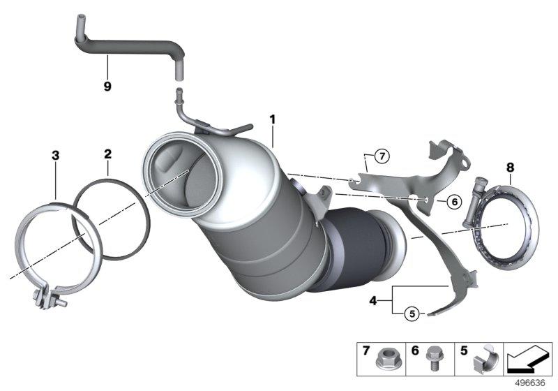 Katalysator dichtst bij motor