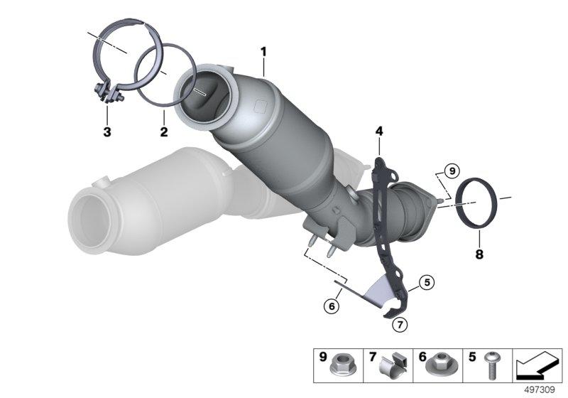 Katalysator dichtst bij motor