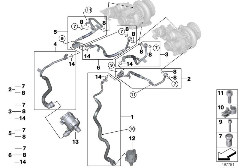 Koelsysteem turbolader