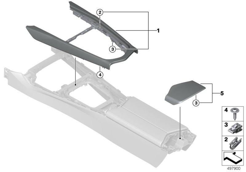 Aanbouwdelen middenconsole