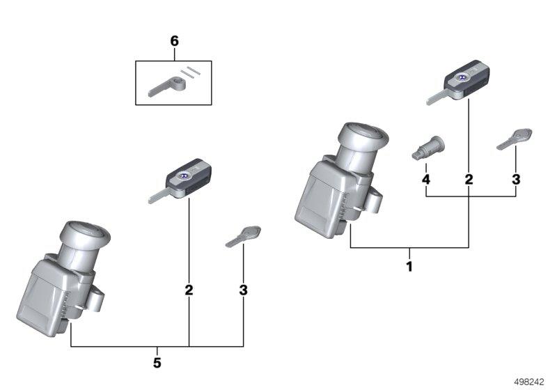 Synchroonsluiting Keyless Ride