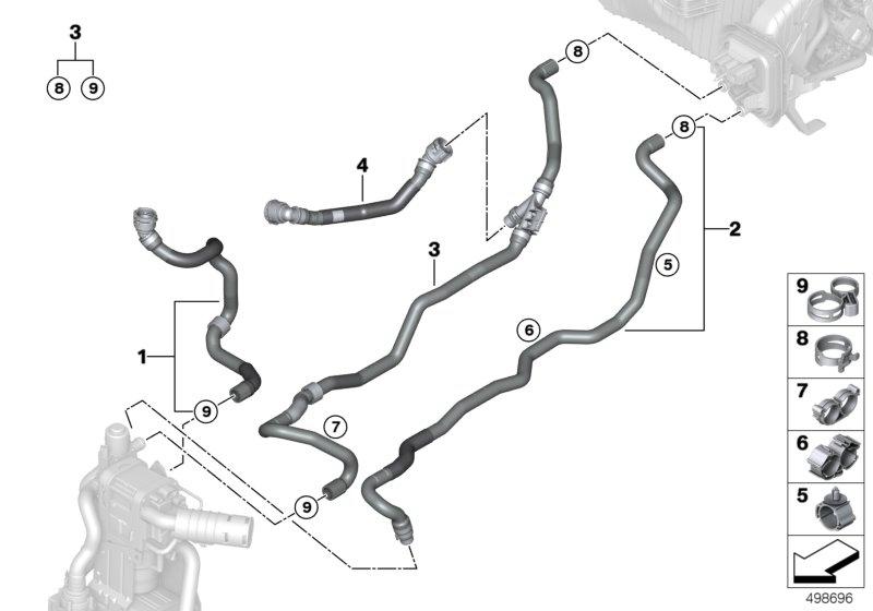 Koelvloeistofslangen interieurvoorverw