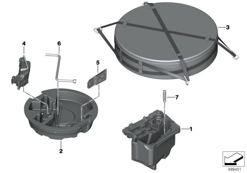 Boordgereedschap / Krik