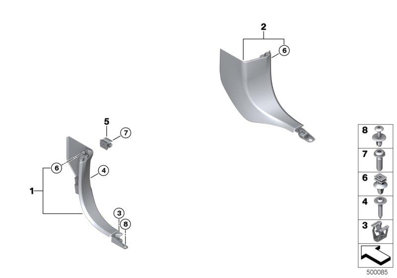 Bekleding zijdelings voetruimte