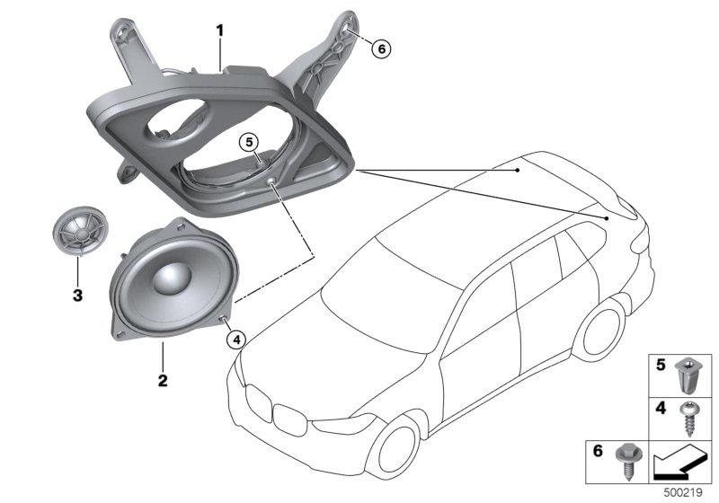 Afz.ond.High End Sound System D-stijl