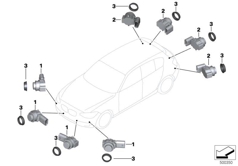 Ultrasone sensor PDC