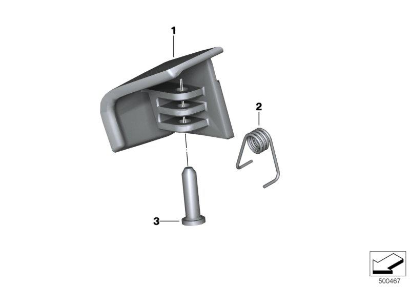 Bediening opbergvak rechts