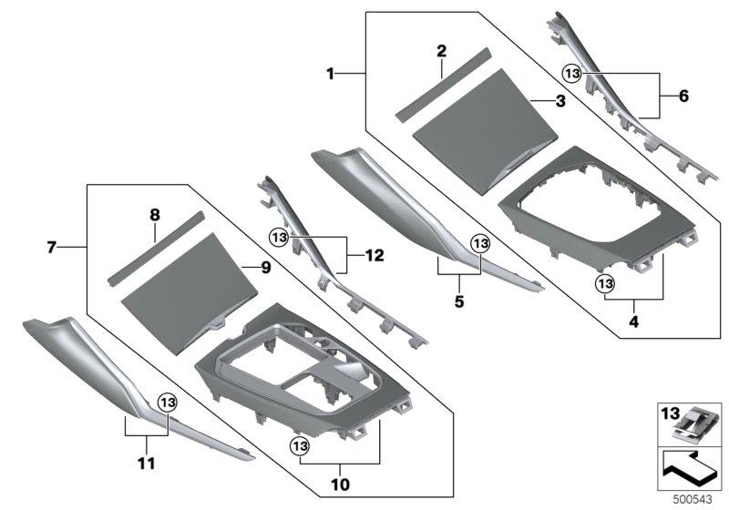 Sierafdekkingen middenconsole