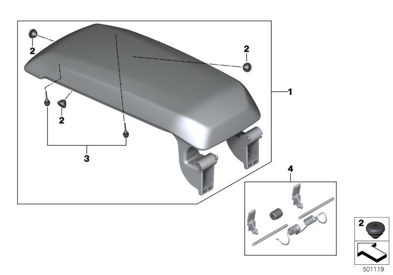 Armsteun, middenkonsole