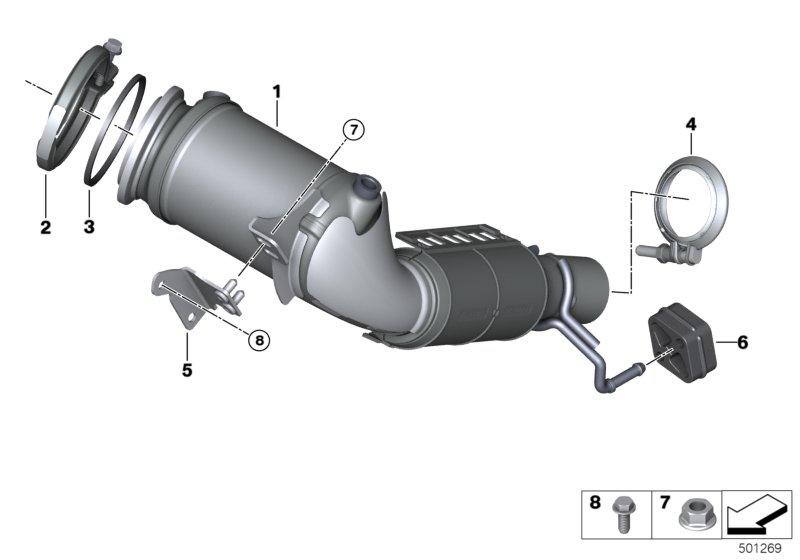 Katalysator dichtst bij motor