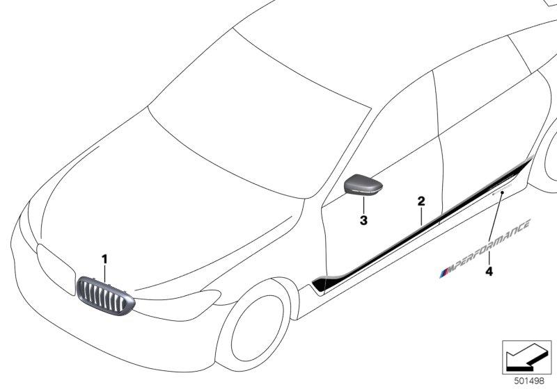 M Performance aerodynamica-accessoires