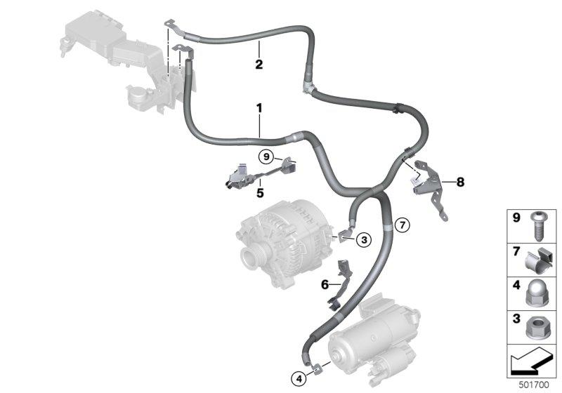 Startmotorkabel  /  Dynamokabel