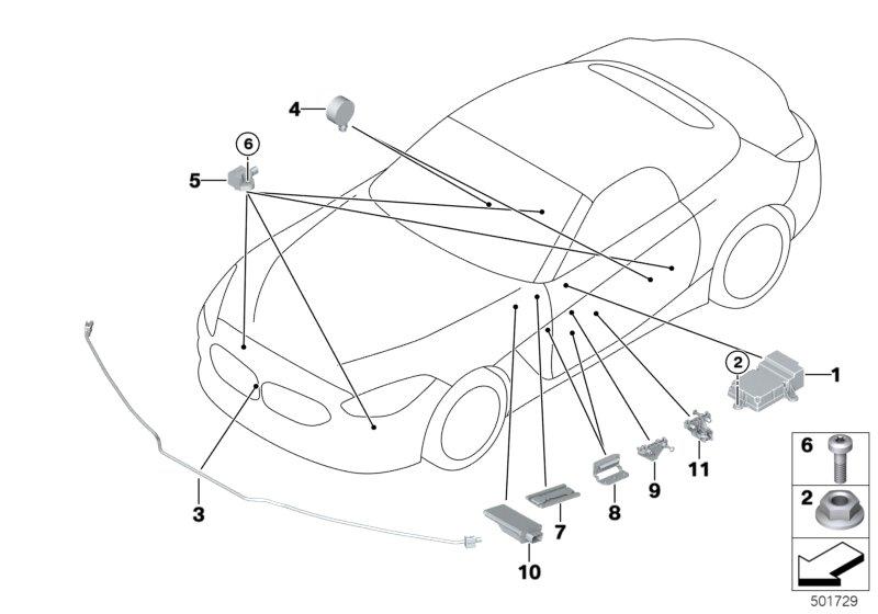 Elektro-onderdelen v airbag