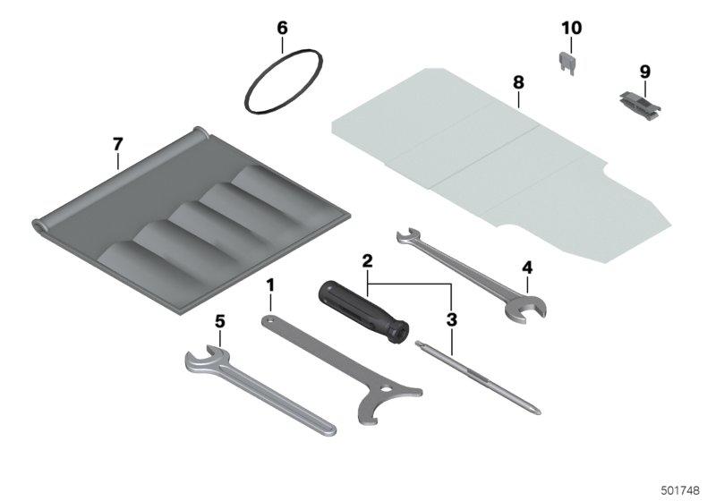 Boordgereedschap