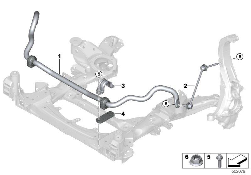 Stabilisator voor