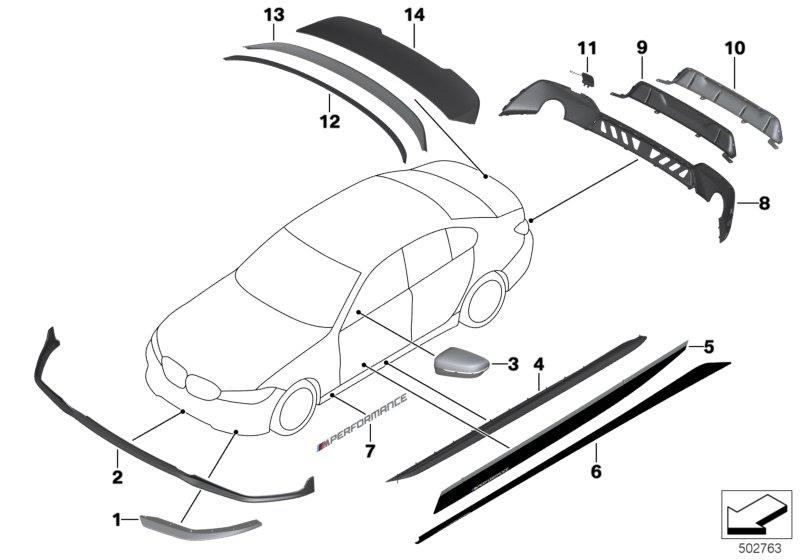 M Performance aerodynamica-accessoires