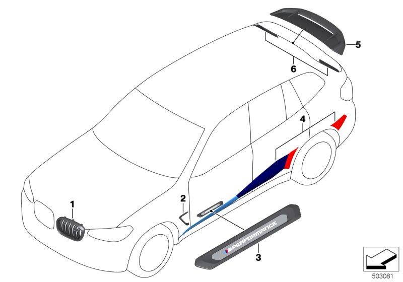 M Performance Parts