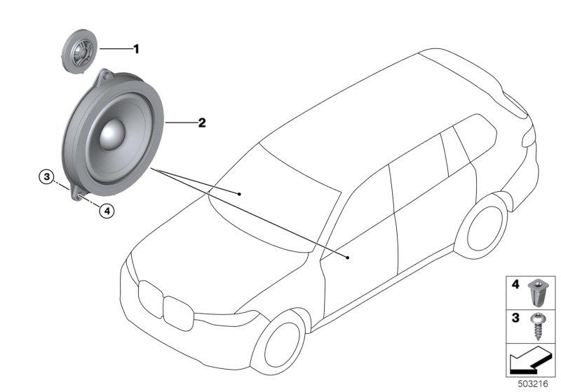 Onderdelen deur voor hifi-systeem