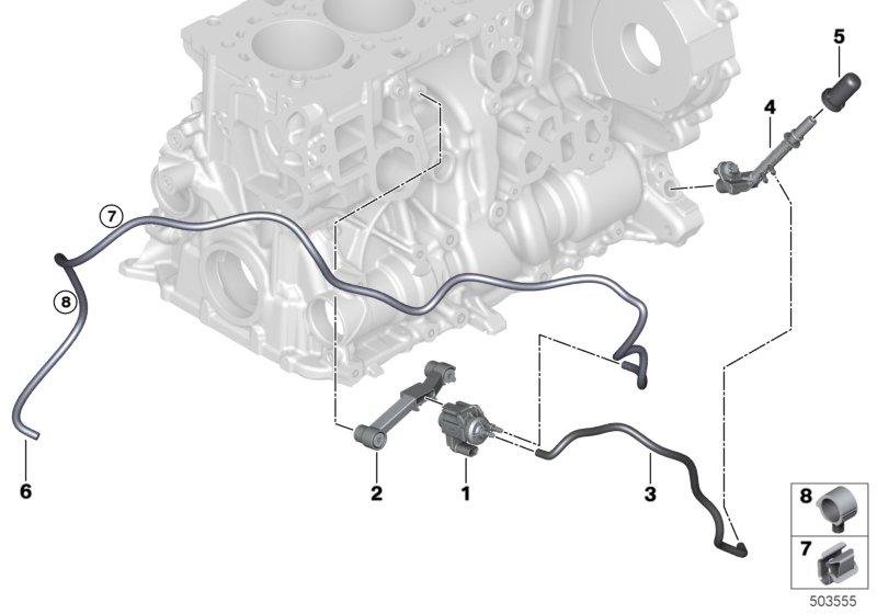 Onderdruksturing-motor-turbolader