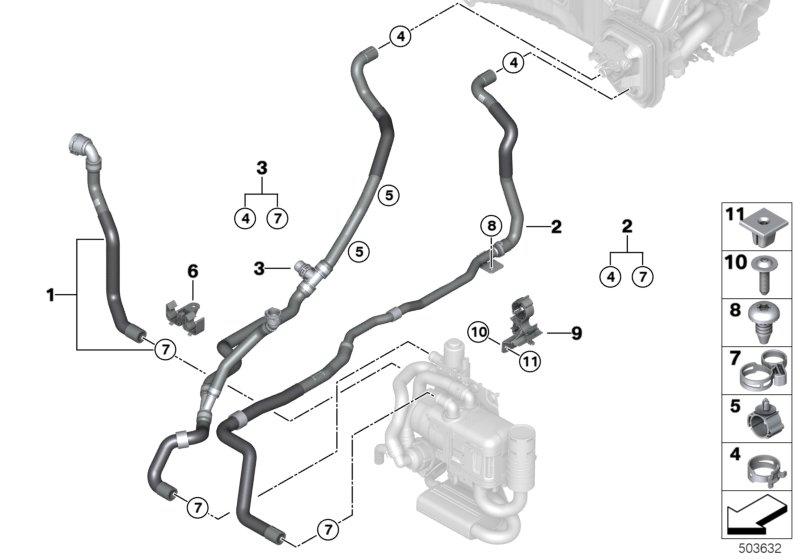 Koelvloeistofslangen interieurvoorverw