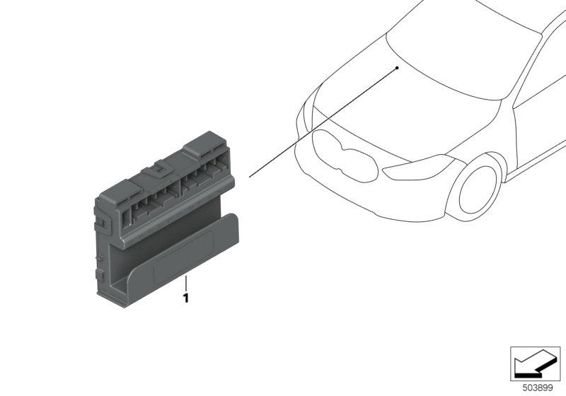 Ethernet switchbox