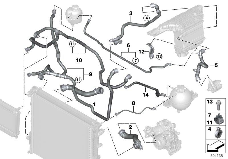 Koelsysteem-koelvloeistofslangen