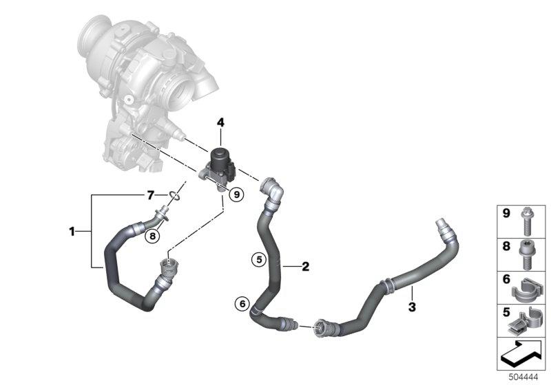 Koelsysteem turbolader