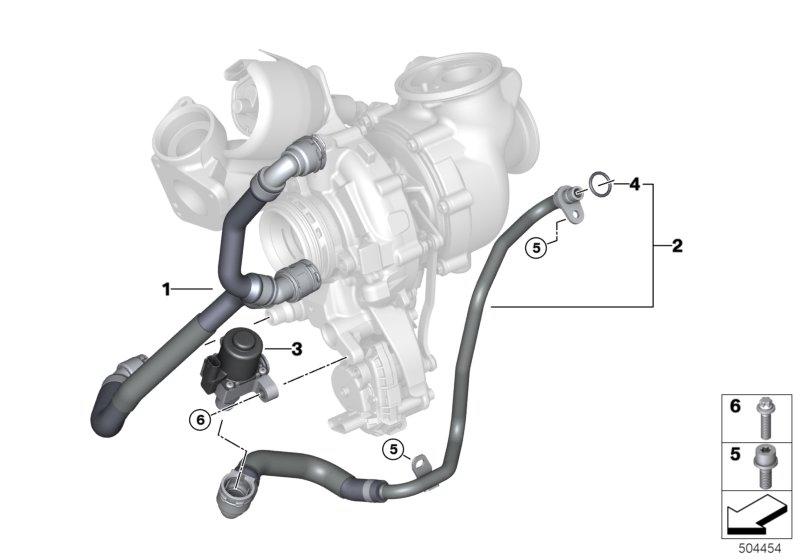 Koelsysteem turbolader