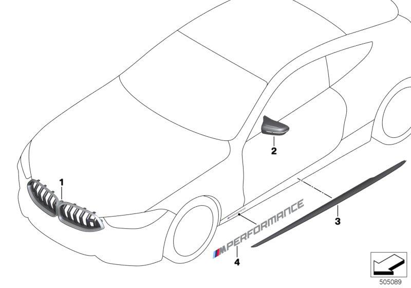 M Performance aerodynamica-accessoires