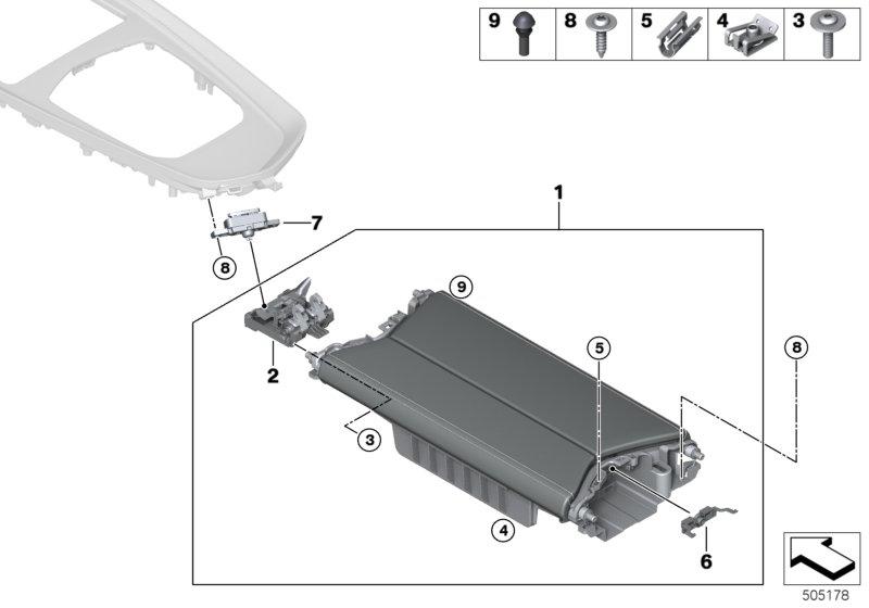 Armsteun, middenkonsole