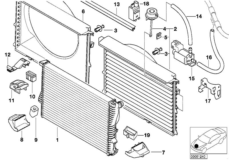 Radiateur/omlysting