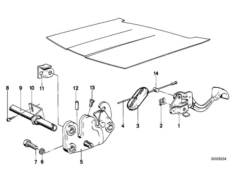 Frontkleppenbediening