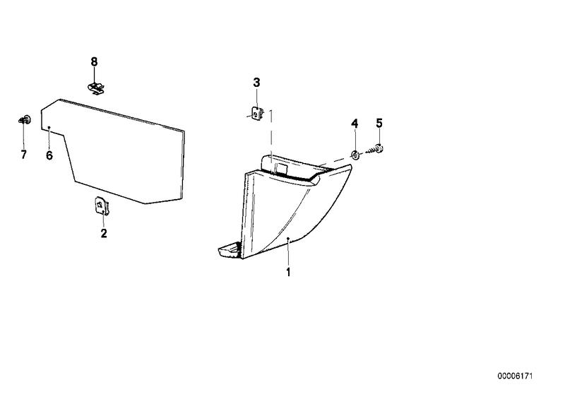 Bekleding instrumentenpaneel onder