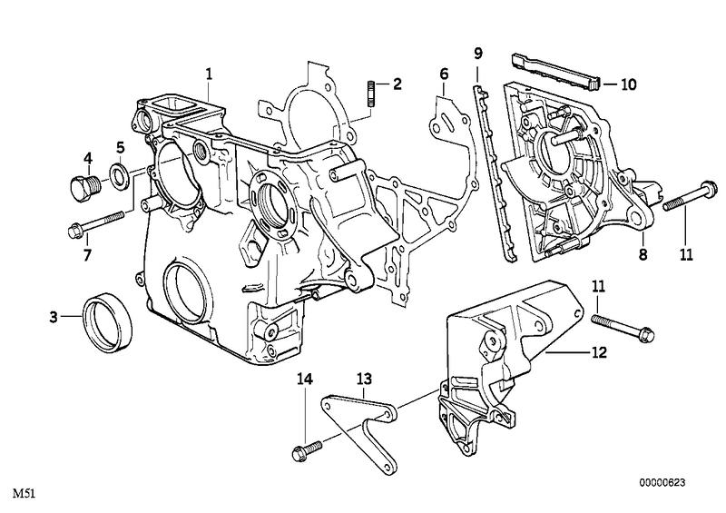 Distributiecarter