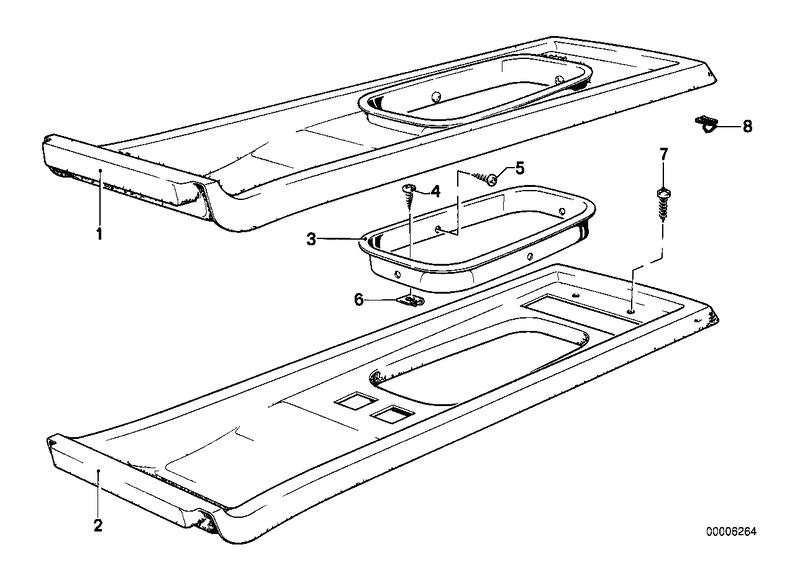 Middenconsole